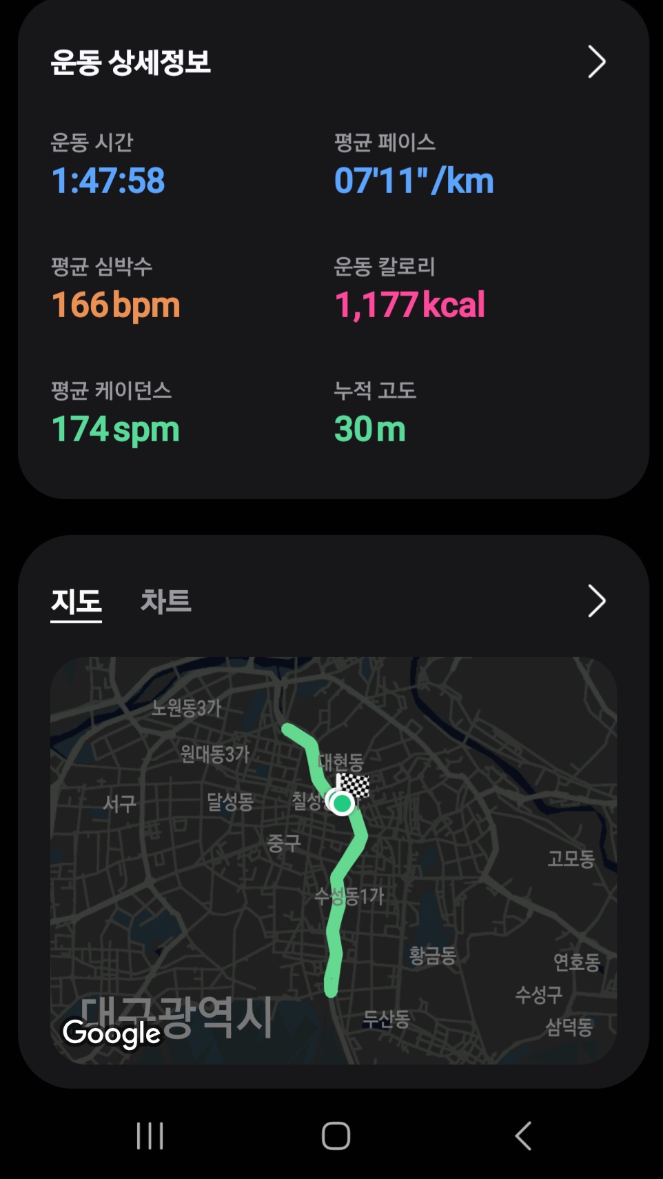 컨텐트 이미지